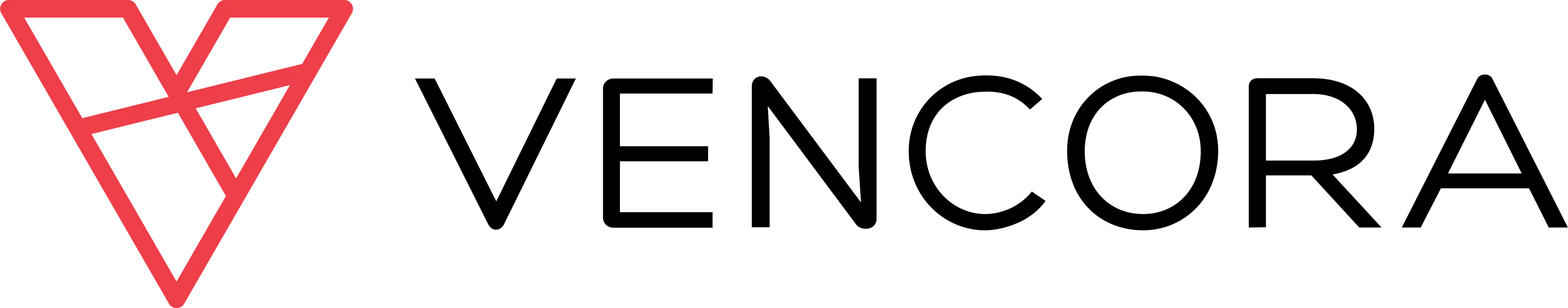 Vencora