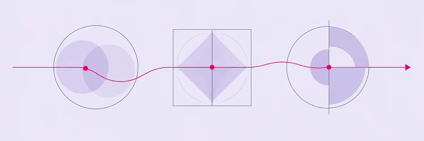 Purple circles, squares, and diamonds connected by a pink wavy line