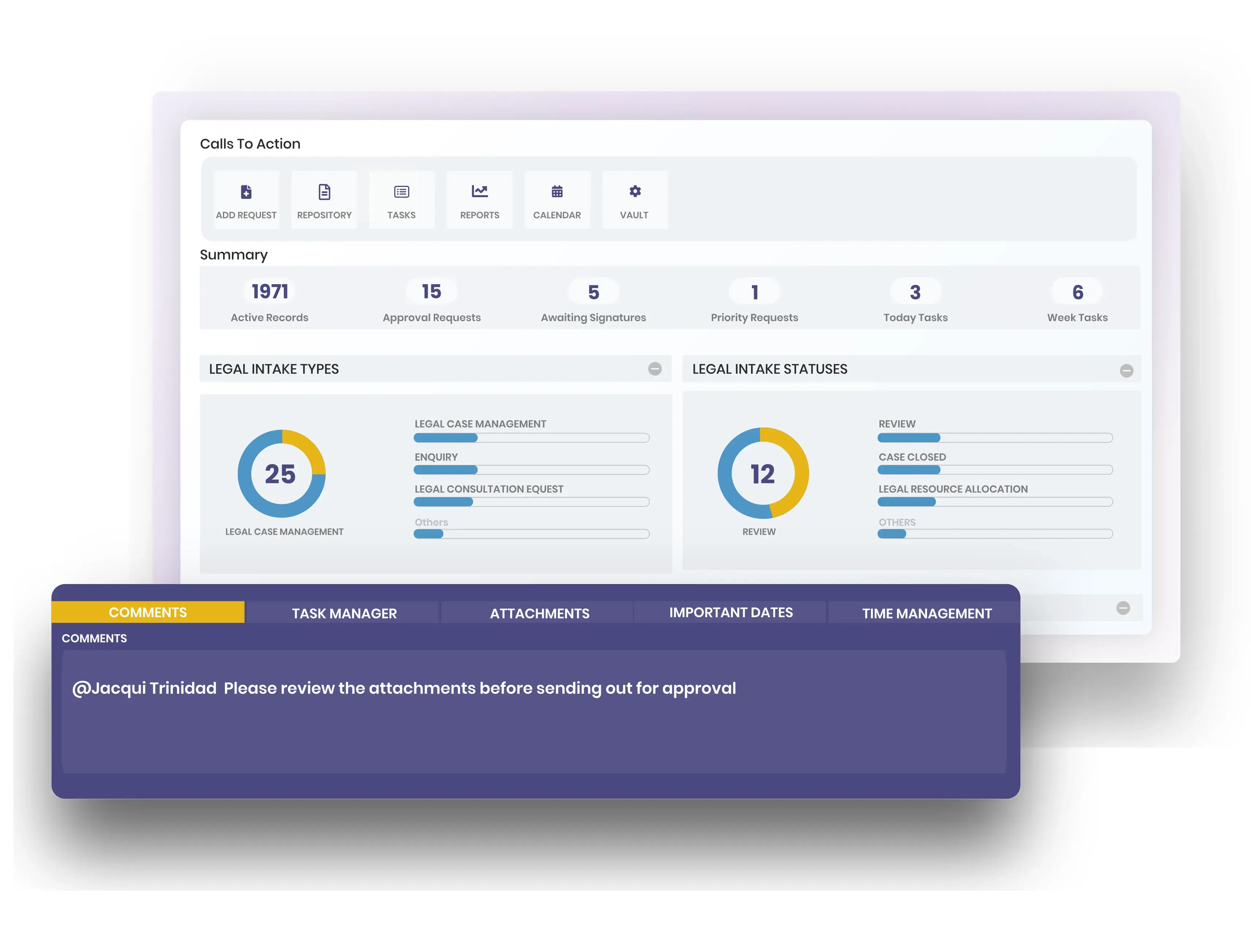 Legal Intake insights dashboard